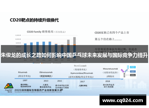朱俊龙的成长之路如何影响中国乒乓球未来发展与国际竞争力提升