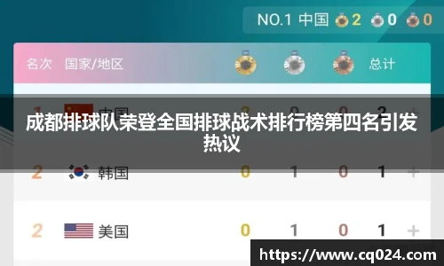 成都排球队荣登全国排球战术排行榜第四名引发热议